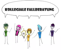 Vorschau - Poster - Kollegiale Fallberatung - Türschild - Deckblatt