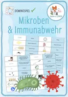 Vorschau - Spiele - Mikroben und Immunabwehr - Domino Spiel - Deckblatt