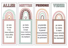 Vorschau - Poster - 10 unregelmäßige Verben - avoir être faire aller mettre... - Seite 1