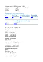 Vorschau - Stationenlernen - SPARPAKET - Die elf wichtigsten deutschen Verben und Zahlen von 1 bis 1000 erklärt - Seite 2