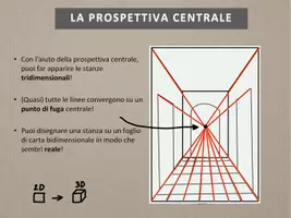 anteprima - Programmi scolastici / Materiali per docenti - ARTE: Paesaggio in prospettiva centrale - Pagina 2