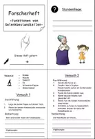Vorschau - Arbeitsblätter - Kreide-Wachs-Öl-Modellversuch zum Thema Gelenke - Deckblatt