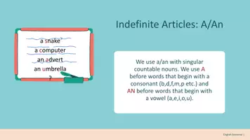 Προεπισκόπηση - Διαδραστικό υλικό - ARTICLES / ΑΡΘΡΑ - Σελίδα 1