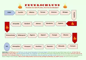 Vorschau - Arbeitsblätter - Spiele für den Rechtschreibunterricht (LRS, Deutschunterricht, Rechtschreibung) wachsendes Sparpaket #glückskekse25 - Seite 1
