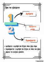 Προεπισκόπηση - Φύλλα εργασίας - Διδασκαλία κλασμάτων: Θεωρία, ασκήσεις, παιχνίδι, εποπτικό υλικό - Εξώφυλλο
