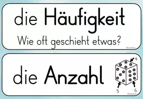Vorschau - Präsentationen/Tafelbilder - Wahrscheinlichkeiten Wortspeicher / Tafelmaterial - Seite 3