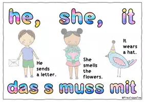 Vorschau - Poster - "He, she, it - das s muss mit" Englisch Poster FrauCuppaTea - Seite 3