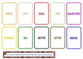 anteprima - Flashcard - CARTE MATEMATICHE DEI NUMERI DA 0 A 20 - Pagina 3