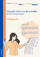 Aperçu - Outils du professeur - Ser y Estar - infographic / Ser y Estar - infographie en espagnol - Page de couverture