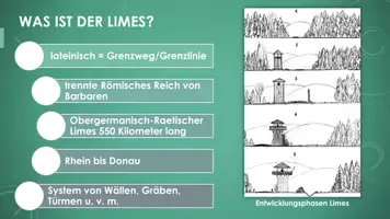 Vorschau - Präsentationen/Tafelbilder - Der Limes (Präsentation und H5P) - Seite 1