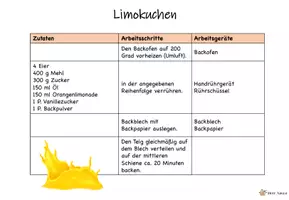 Vorschau - Arbeitsblätter - Limokuchen - Rezept - Seite 2