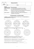 Vorschau - Test - Klassenarbeit Chemie 9 Atommodelle und Atombau bearbeitbar - Seite 1