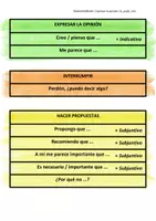 Vorschau - Merkblätter - Redemittelfächer "expresar la opinión" zur Differenzierung (Meinungsäußerung) - Seite 1