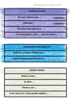 Vorschau - Merkblätter - Redemittelfächer "expresar la opinión" zur Differenzierung (Meinungsäußerung) - Seite 2