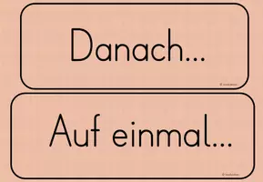Vorschau - Präsentationen/Tafelbilder - Erzählwörter - Tafelmaterial/Visualisierung - Seite 3