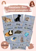 Vorschau - Bildkarten - Haustiere/Pets Englischunterricht/DaZ - Deckblatt