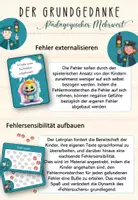 Vorschau - Unterrichtsreihen - Die Rechtschreibpolizei - Texte formal überarbeiten - Seite 3