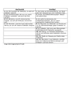 Vorschau - Arbeitsblätter - Erdbeben! Kreuzworträtsel - Erdkunde (DE/EN) - Seite 2