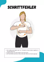 Vorschau - Arbeitsblätter - Basketball ⎮ Regeln für die Schule (Arbeitsblatt, Bildkarten und Poster) - Seite 3