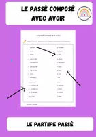 Vorschau - Arbeitsblätter - Le passé composé avec avoir - Le participe passé - Deckblatt