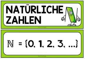 Vorschau - Präsentationen/Tafelbilder - Ganze Zahlen – Tafelmaterial zur Zahlengeraden | 6.–7. Klasse - Seite 3