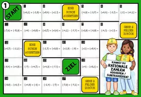 Vorschau - Spiele - Rationale Zahlen: vier Grundrechenarten – 4 Mathe-Brettspiele | 6.–7. Klasse - Seite 1