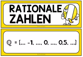 Vorschau - Präsentationen/Tafelbilder - Rationale Zahlen – Tafelmaterial & Bildkarten | Zahlengerade und Zahlenmengen - Seite 2