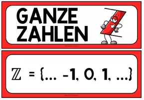 Vorschau - Präsentationen/Tafelbilder - Rationale Zahlen – Tafelmaterial & Bildkarten | Zahlengerade und Zahlenmengen - Seite 3