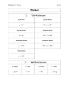 Vorschau - Arbeitsblätter - Winkel Merkblätter - Deckblatt