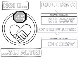 anteprima - Schede informative - Flip Book: Bullismo e cyberbullismo - Pagina 1