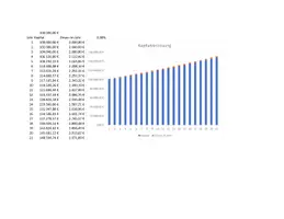 Vorschau - Arbeitsblätter - 3.2. Zinskalkulation - Seite 1