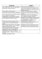Vorschau - Arbeitsblätter - Vulkane! Kreuzworträtsel - Erdkunde (DE/EN) - Seite 2