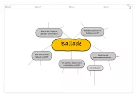 Vorschau - Arbeitsblätter - Balladen: Info- und Arbeitsblatt (allgemeines Material) - Seite 3