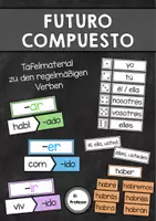 Vorschau - Präsentationen/Tafelbilder - Futuro compuesto - Tafelmaterial - Deckblatt