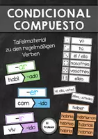 Vorschau - Präsentationen/Tafelbilder - Condicional compuesto - Tafelmaterial - Deckblatt