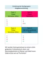 Vorschau - Stundenentwürfe - AA Plakate Tischdecken, Servietten falten, Tischsitten im Fachunterricht - Seite 1