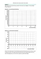 Vorschau - Unterrichtsreihen - Erstes Gossensches Gesetz (interaktives Arbeitsblatt) - Seite 2
