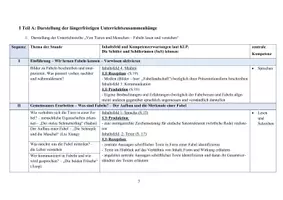 Vorschau - Stundenentwürfe - schriftlicher Unterrichtsentwurf - Fabeln vervollständigen - Seite 3