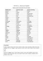 Vorschau - Arbeitsblätter - Materialpaket British vs. American English - Deckblatt