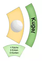 Vorschau - Poster - Legekreis geometrische Körper - Seite 3
