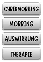 Vorschau - Poster - Tafelkarten zu Gewalt - Begriffe - Diskussion - Seite 2