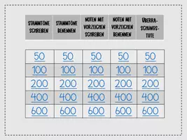 Vorschau - Spiele - Stammtöne und Versetzungszeichen-Quiz - Deckblatt