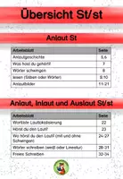 Vorschau - Arbeitsblätter - Buchstabeneinführung St/ st Geschichte Übungen differenziert - Seite 3