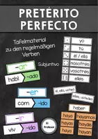 Vorschau - Präsentationen/Tafelbilder - Pretérito perfecto de subjuntivo - Tafelmaterial - Deckblatt