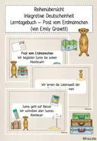 Vorschau - Bildkarten - Reihenübersicht integrative Deutscheinheit - Deckblatt
