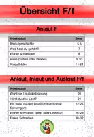Vorschau - Arbeitsblätter - Buchstabeneinführung F f Geschichte Übungen differenziert - Seite 3