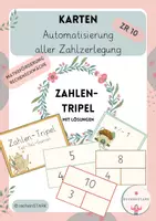 Vorschau - Fördermaterial/Inklusion - Automatisierung Zahlzerlegung - Karten Zahlen-Tripel - Rechenschwäche - Matheförderung - Teil Ganzes Konzept - Deckblatt