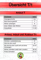 Vorschau - Arbeitsblätter - Buchstabeneinführung T/ t Geschichte Übungen differenziert - Seite 3