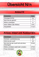 Vorschau - Arbeitsblätter - Buchstabeneinführung N/n Geschichte Übungen differenziert - Seite 3