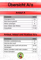 Vorschau - Arbeitsblätter - Buchstabeneinführung A/a Geschichte Übungen differenziert - Seite 3